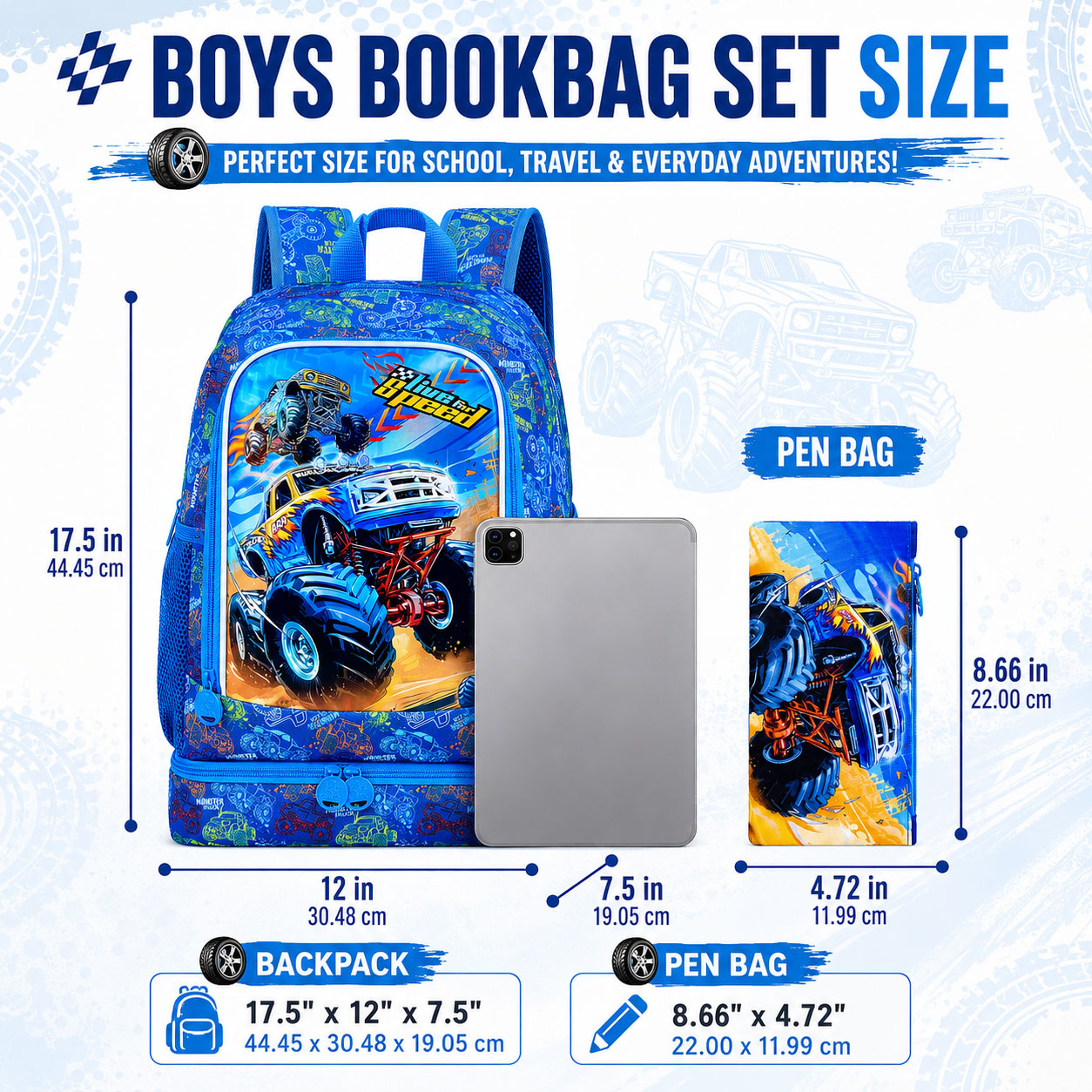 Ensemble de sacs à dos 2-en-1  - Backpack Insert Organizer avis et prix